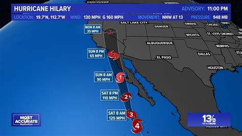 hurricane hilary clinton|Hilary path and timeline: Heres when and where the storm is。